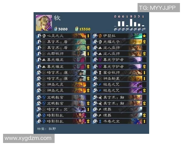 《探索Ruler射手的崛起之路：从传奇到巅峰的成长轨迹与战略分析》