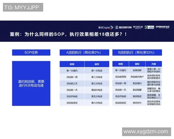 全球足球俱乐部发展趋势与现代化管理运营模式深度探析新向度研究