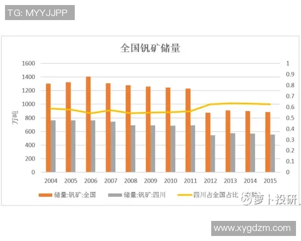 电竞比分分析与预测：揭秘比赛胜负背后的关键因素和数据解读